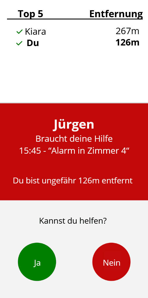 Der Alarm beim Helfer: Name, Entfernung und Ja/Nein-Antwort