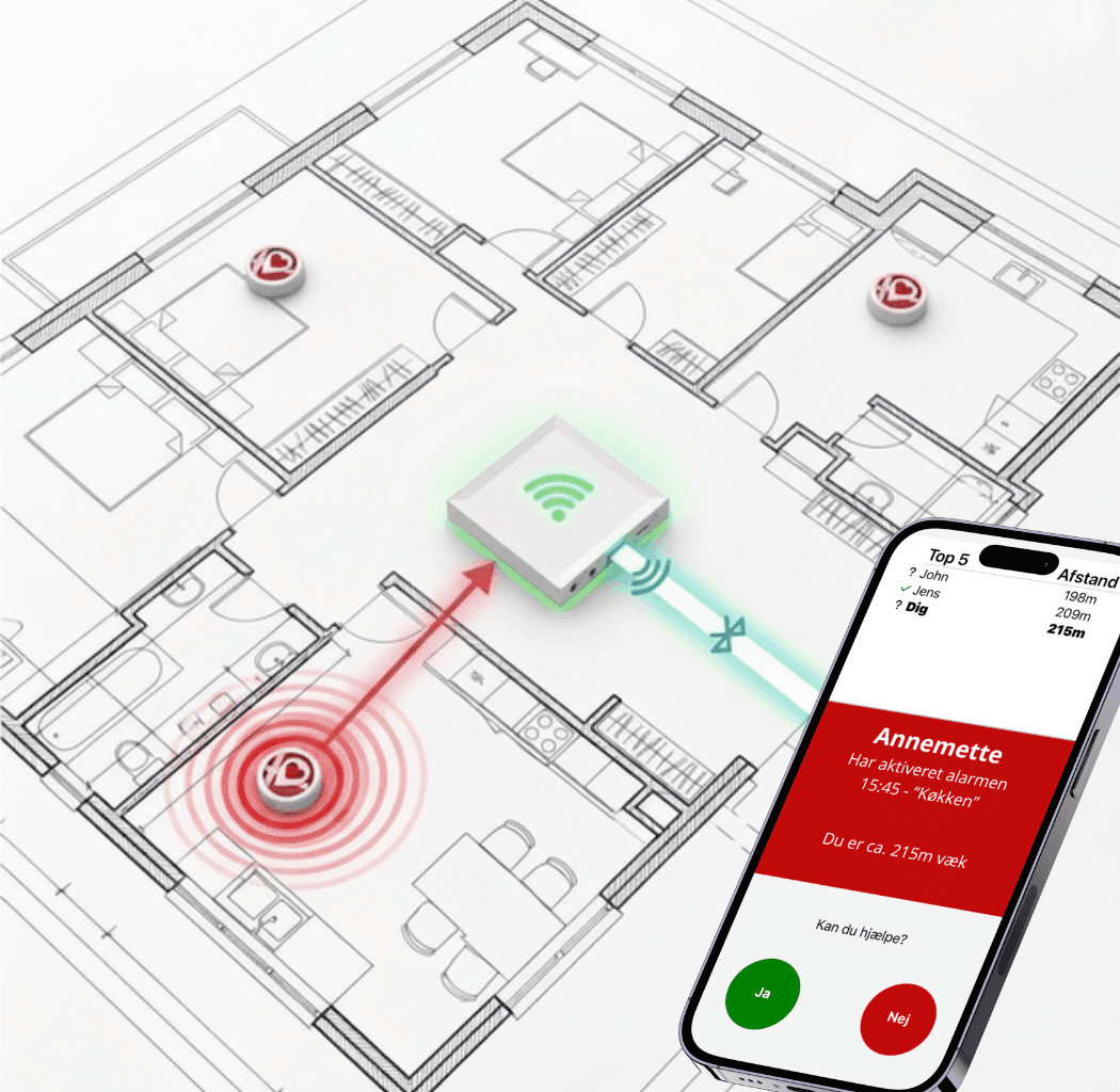 Illustration of the Linucare Hub in use in a care environment.
